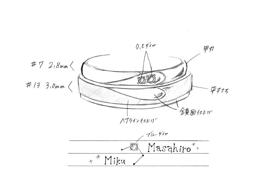 新潟の結婚指輪・婚約指輪のオーダーメイドジュエリー工房アトリエクラムの結婚指輪デザイン案