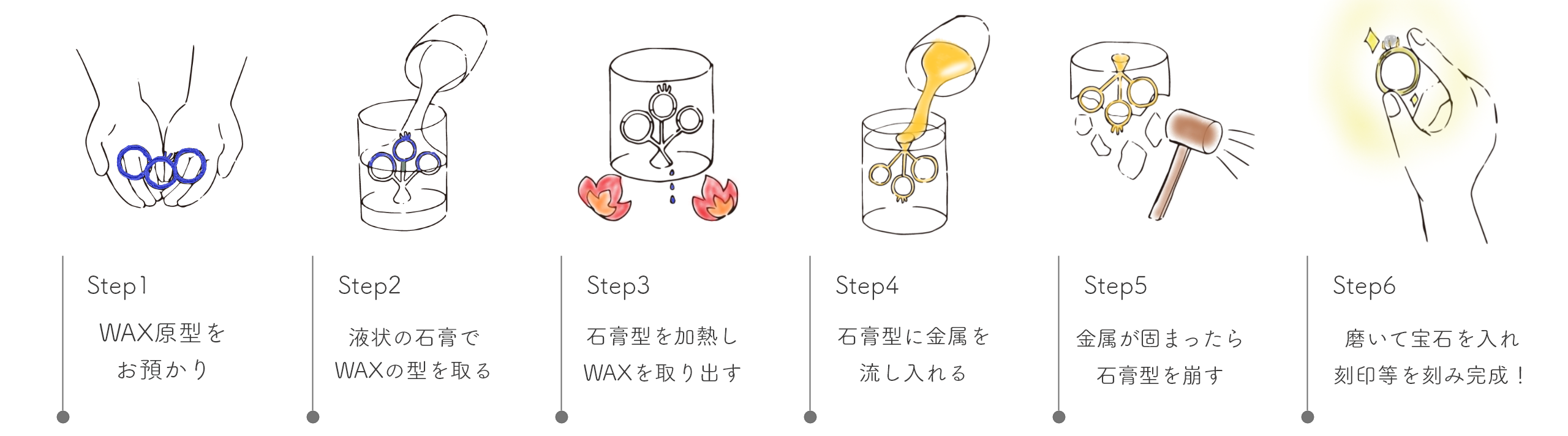 パソコン用の画像自宅