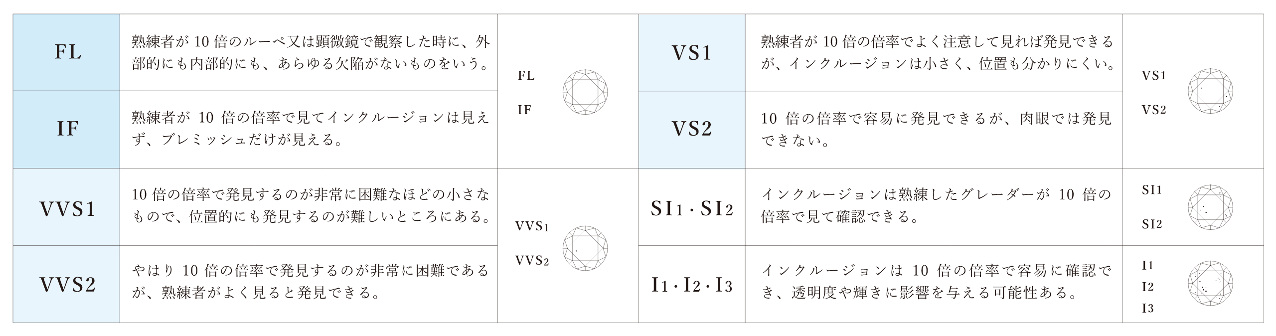 パソコン用のダイヤモンド画像