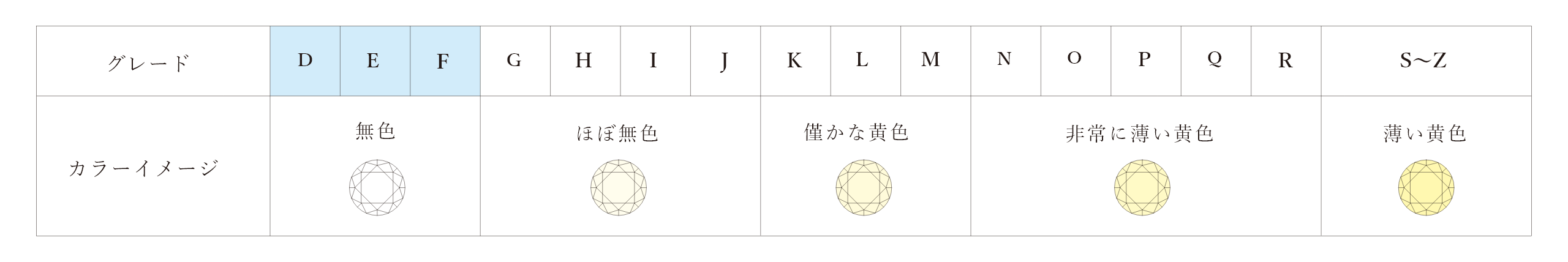 パソコン用のダイヤモンド画像