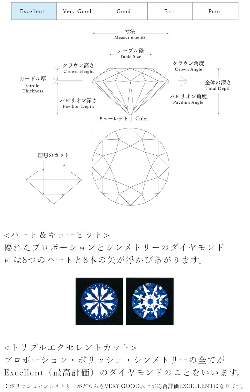 スマートフォン用のダイヤモンド画像