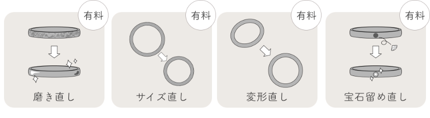 スマートフォン用の画像