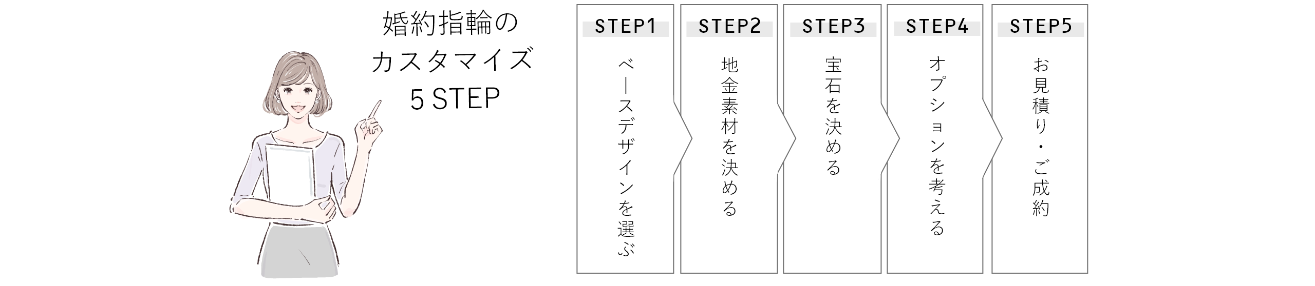 パソコン用の画像自宅